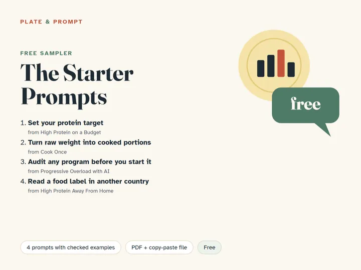 Cover of the free Plate & Prompt Starter